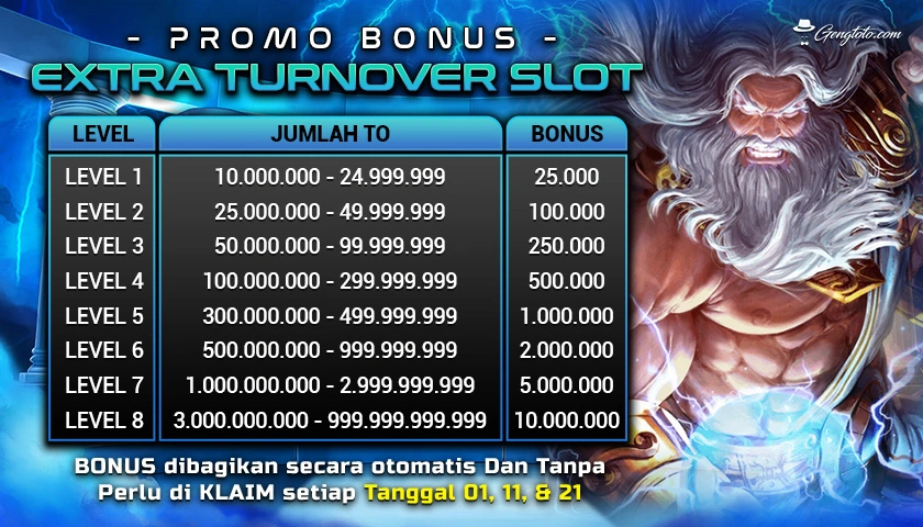 dunia lottery 88 slot
